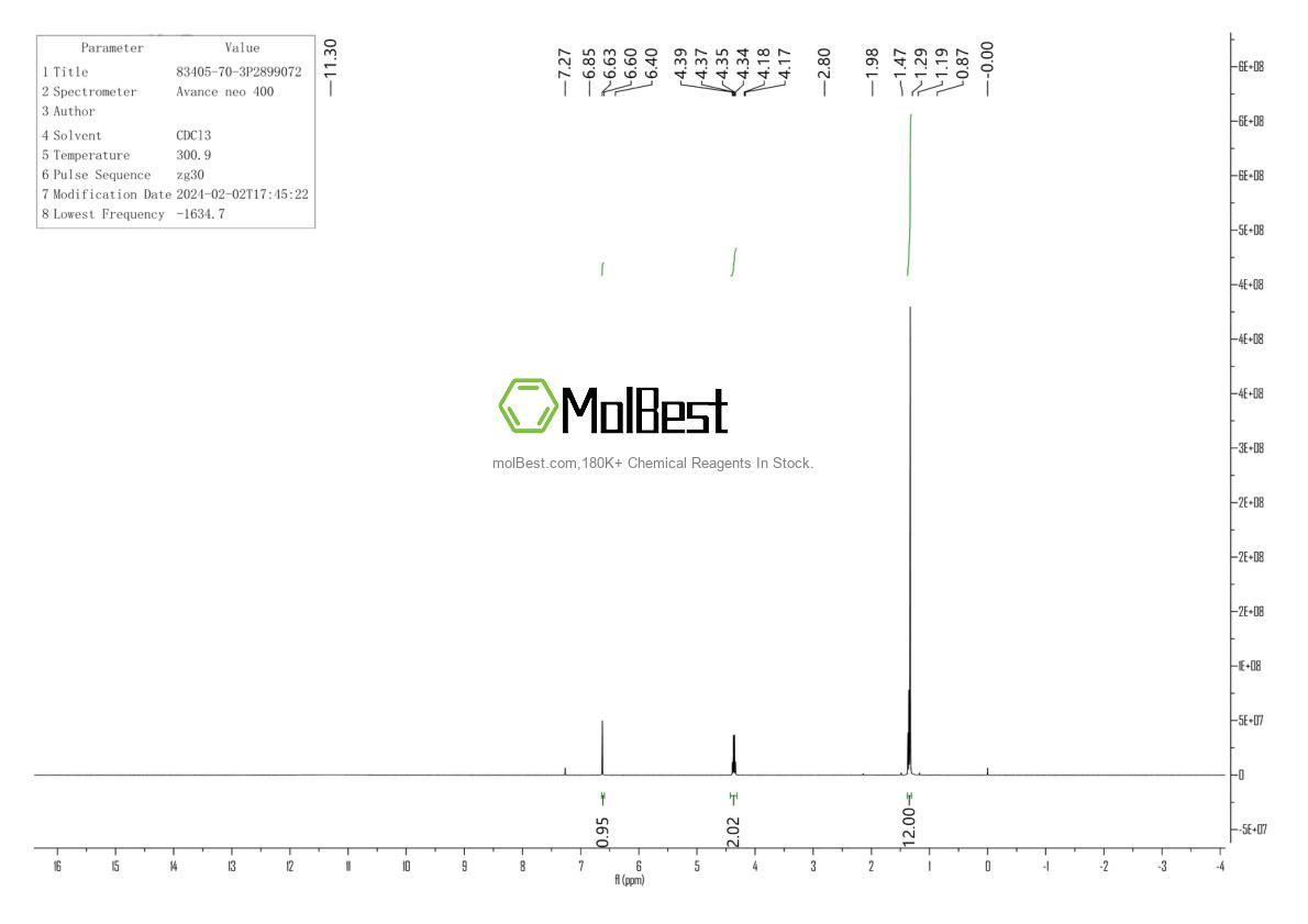 Espectro de teste de amostra física (NMR) de 83405-70-3