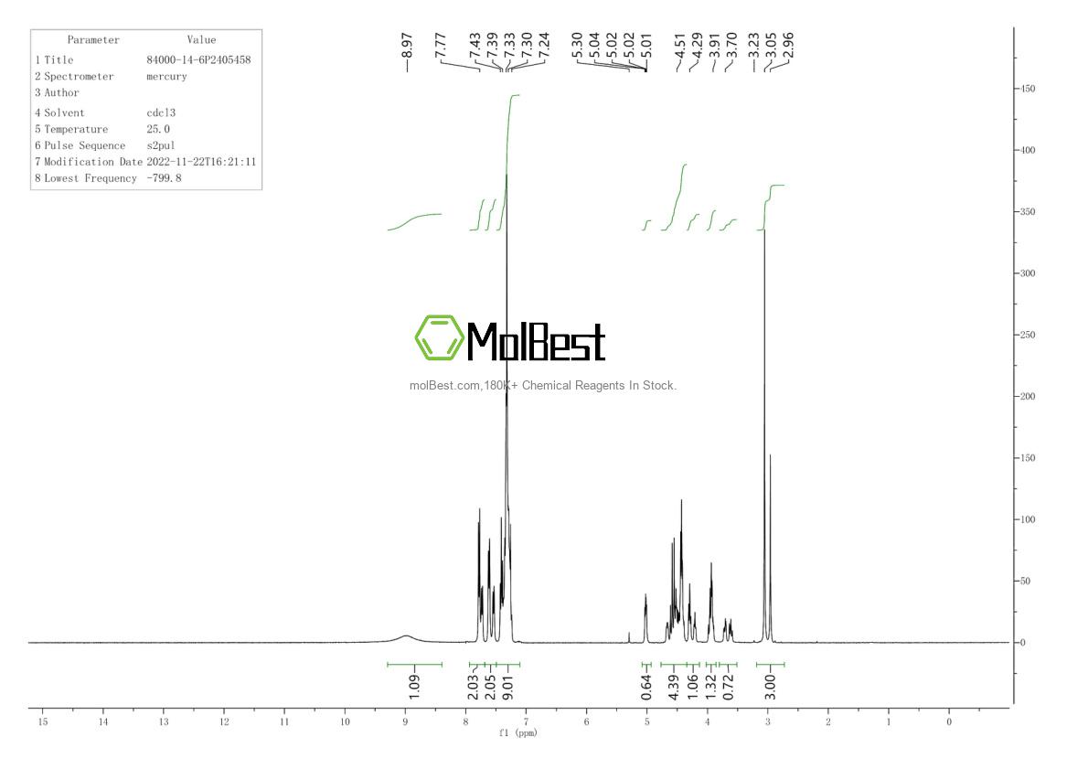 Spektrum pengujian sampel fisik (NMR) 83405-71-4
