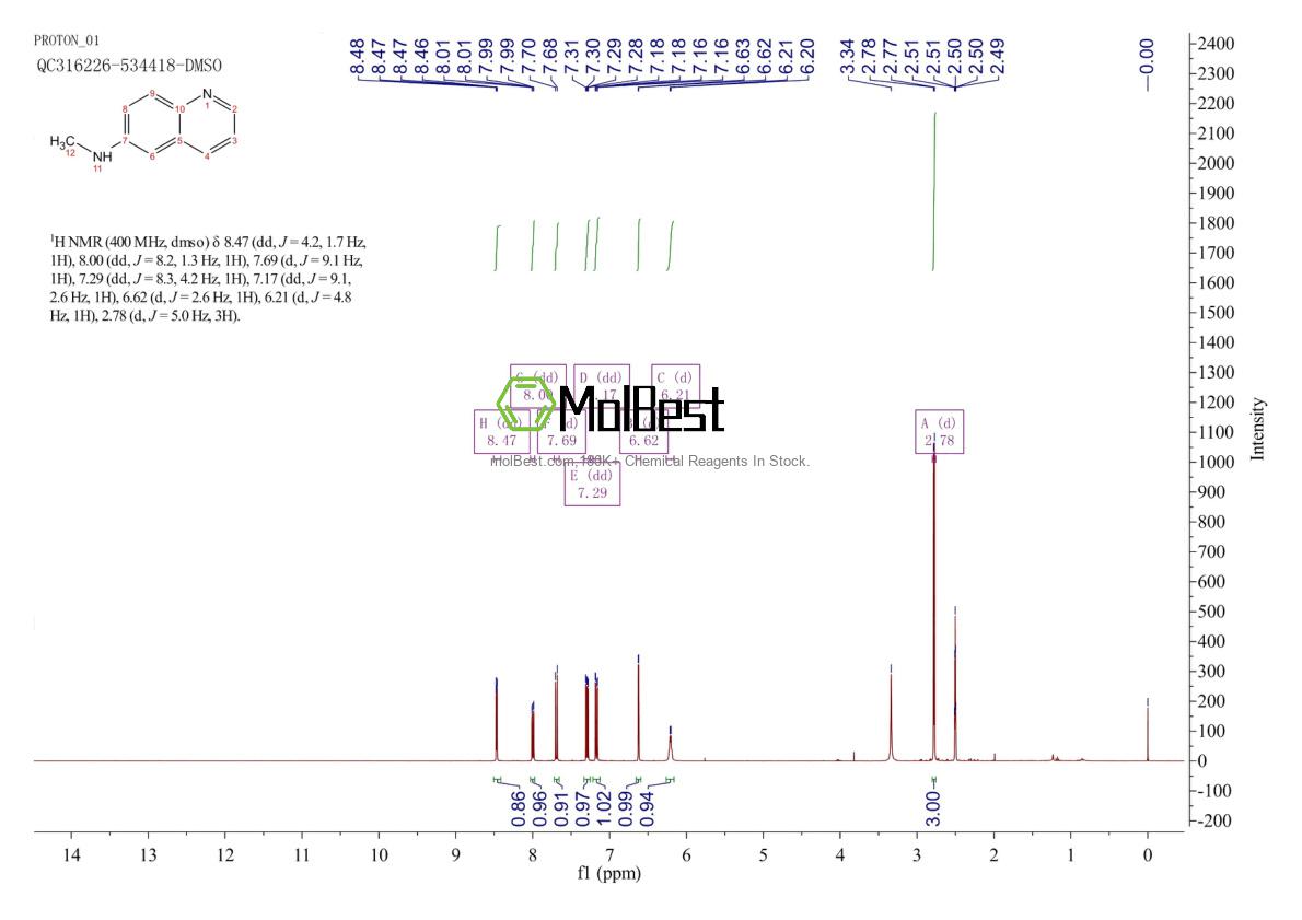 Spektrum pengujian sampel fisik (NMR) 83407-38-9