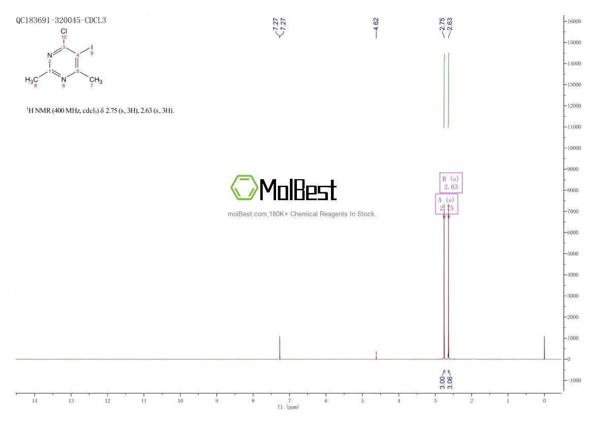 Spektrum pengujian sampel fisik (NMR) 83410-16-6