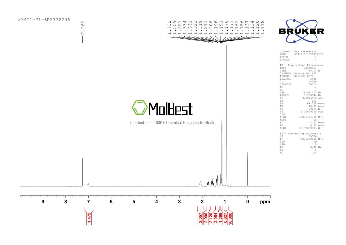 Spektrum pengujian sampel fisik (NMR) 83411-71-6