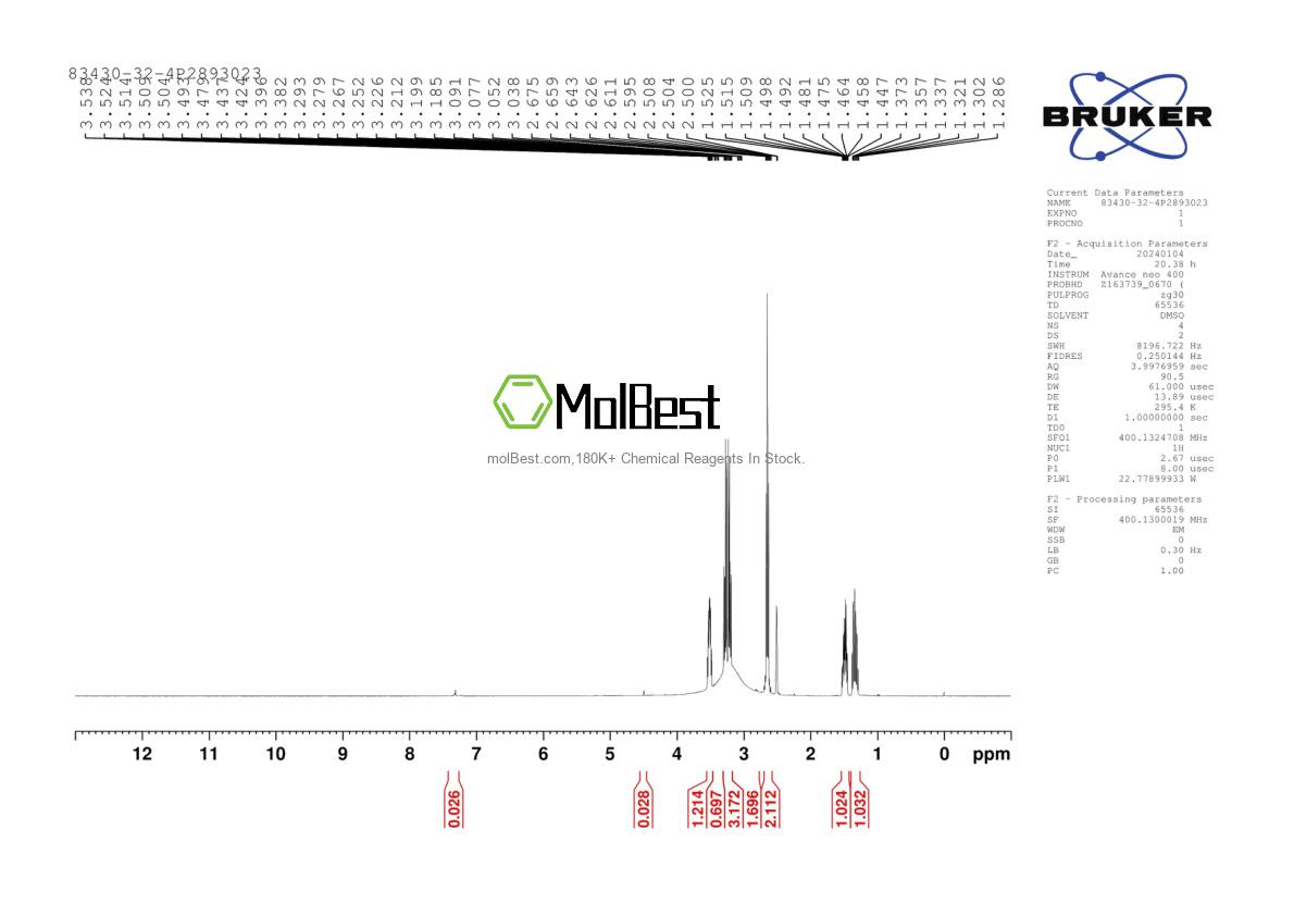 Spektrum pengujian sampel fisik (NMR) 83430-32-4