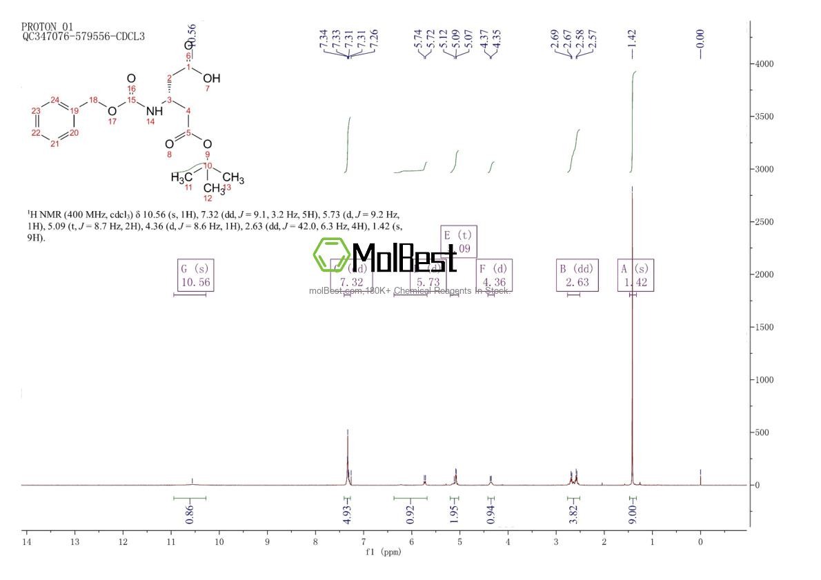 Spektrum pengujian sampel fisik (NMR) 83436-45-7