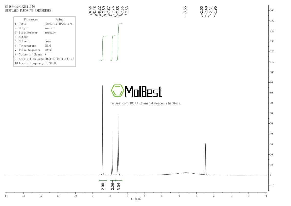 Espectro de teste de amostra física (NMR) de 83463-12-1