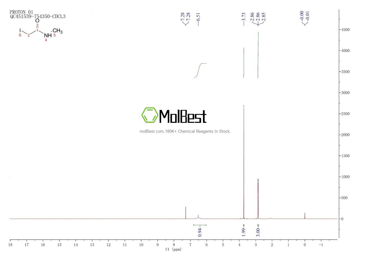 Espectro de teste de amostra física (NMR) de 83487-42-7