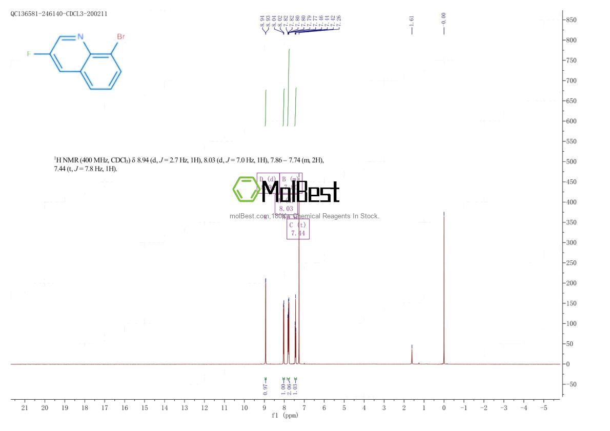 Espectro de teste de amostra física (NMR) de 834884-06-9
