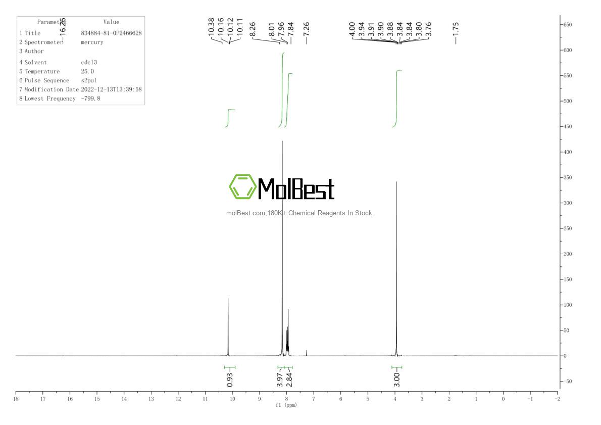 Physical sample testing spectrum (NMR) of 834884-81-0