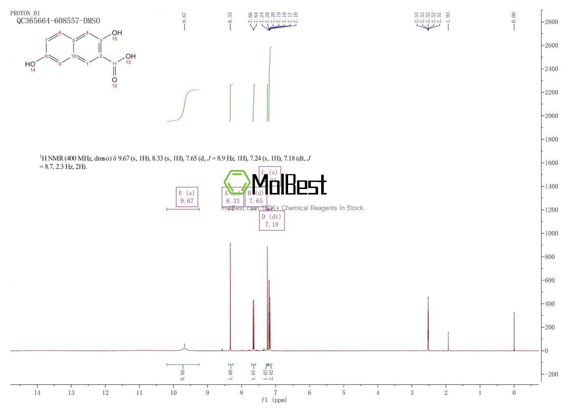 Physical sample testing spectrum (NMR) of 83511-07-3