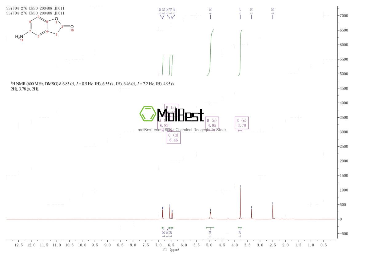 Espectro de teste de amostra física (NMR) de 83528-03-4