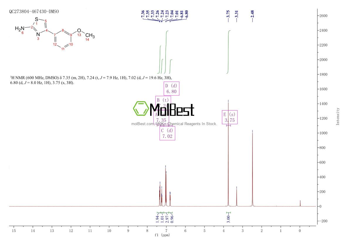 Spektrum pengujian sampel fisik (NMR) 83558-37-6