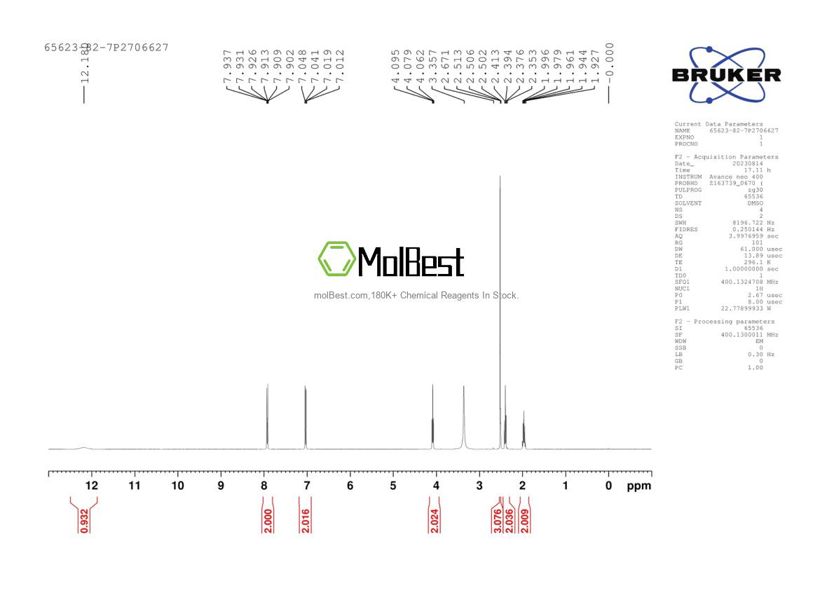 Physical sample testing spectrum (NMR) of 836-30-6