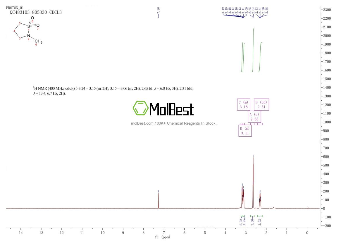 Spektrum pengujian sampel fisik (NMR) 83634-83-7