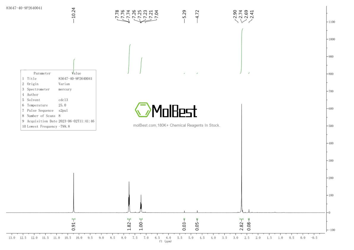 Spektrum pengujian sampel fisik (NMR) 83647-40-9
