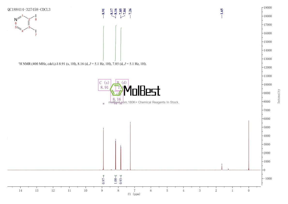 Spektrum pengujian sampel fisik (NMR) 83674-72-0