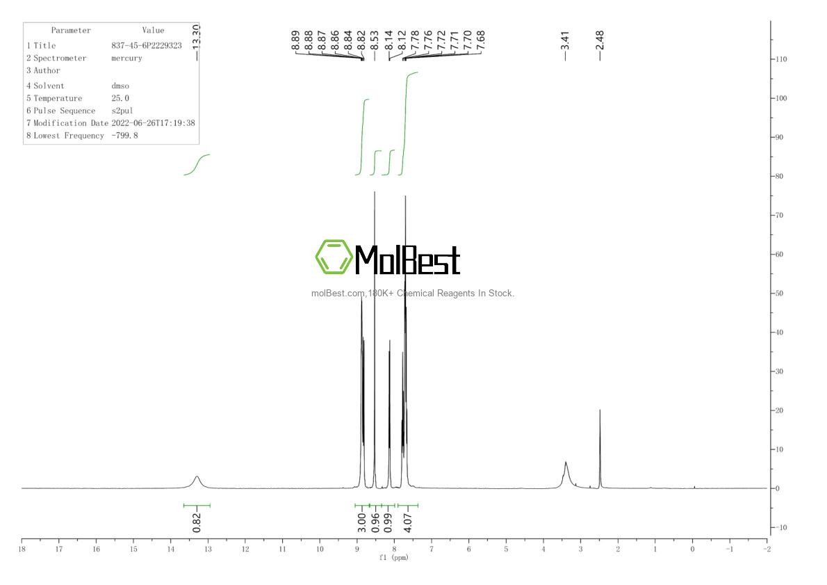 Physical sample testing spectrum (NMR) of 837-45-6