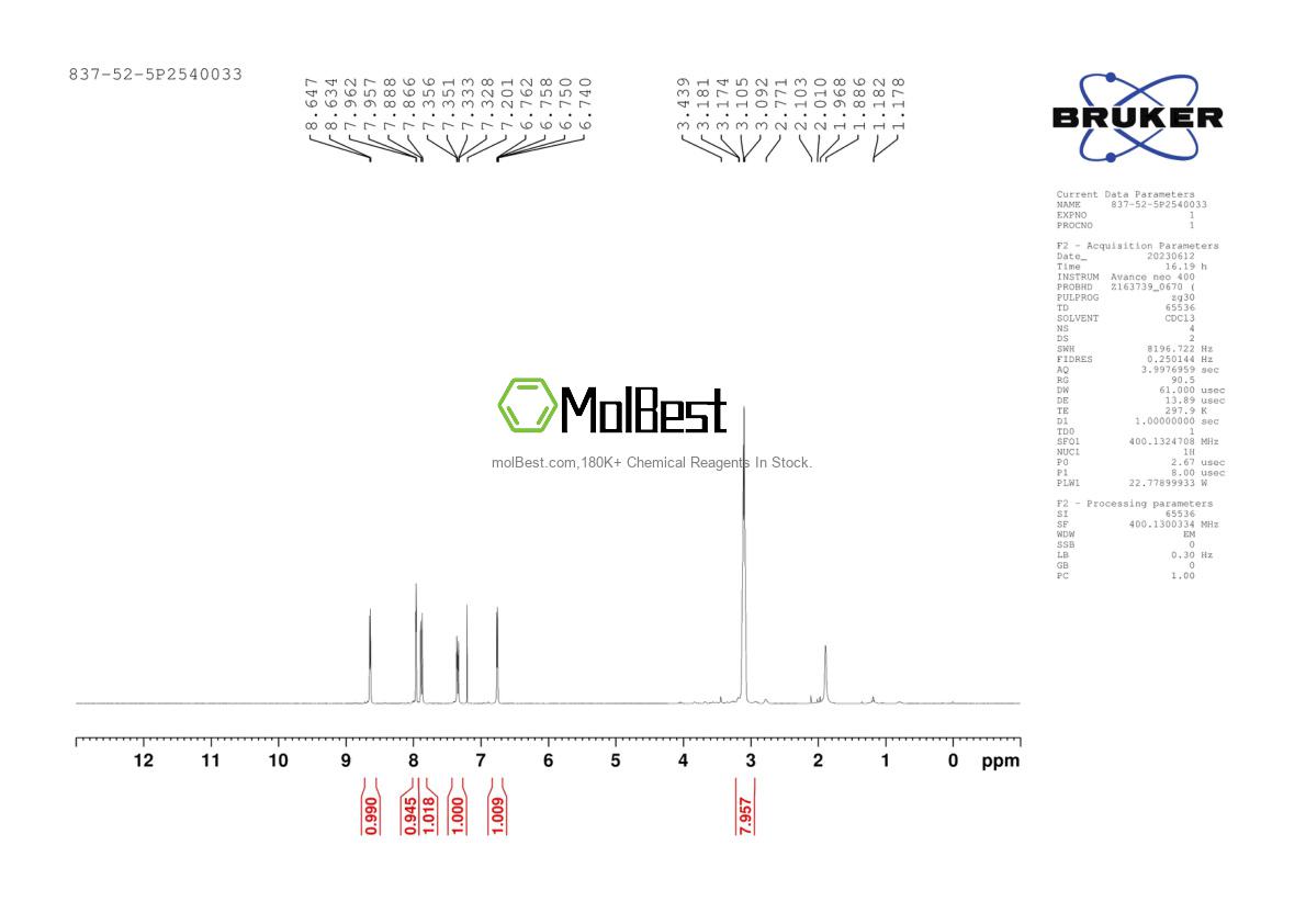 Physical sample testing spectrum (NMR) of 837-52-5