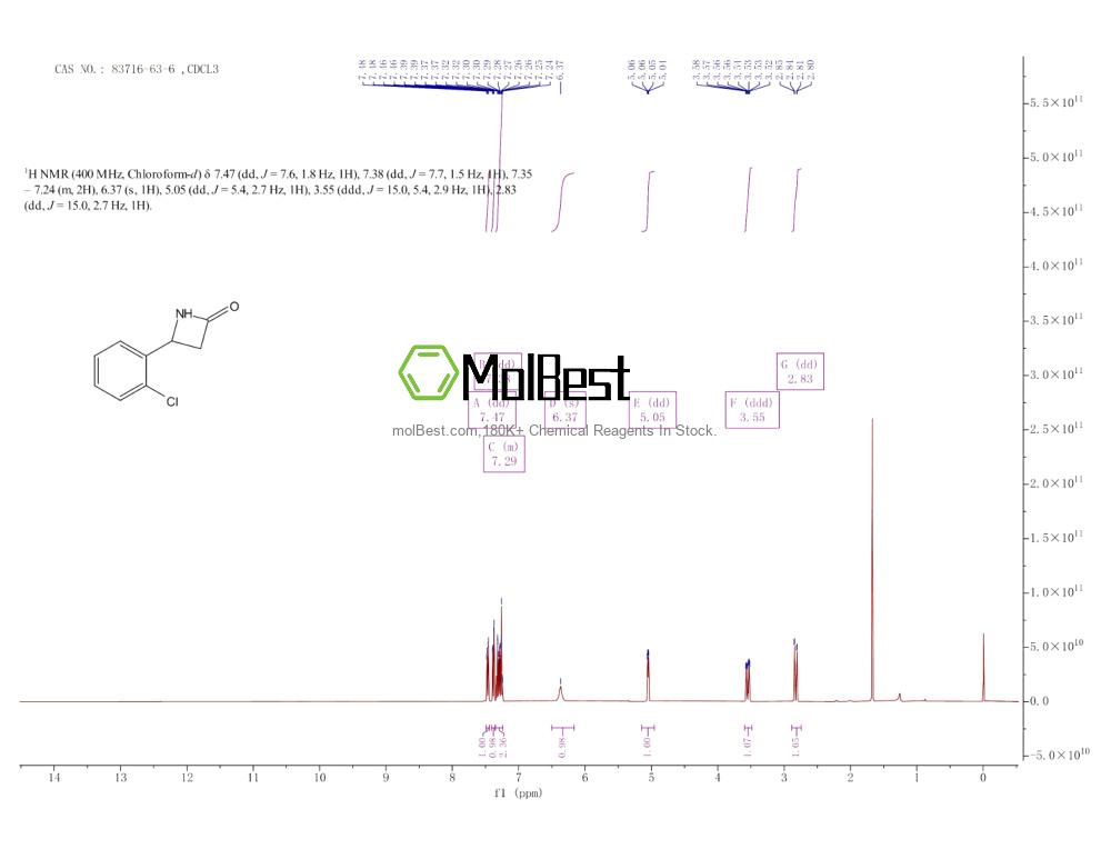 Spektrum pengujian sampel fisik (NMR) 83716-63-6