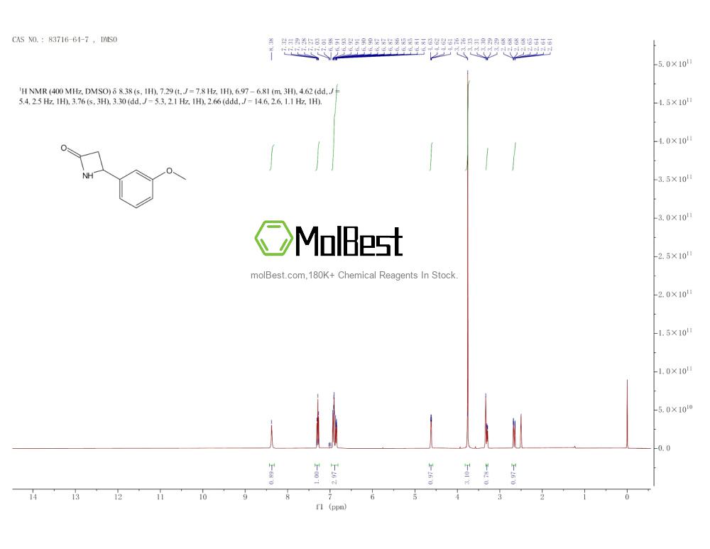 Espectro de teste de amostra física (NMR) de 83716-64-7