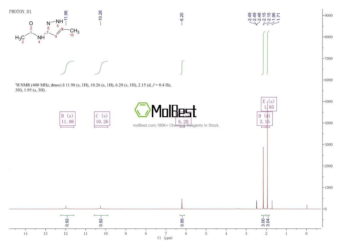 Spektrum pengujian sampel fisik (NMR) 83725-05-7