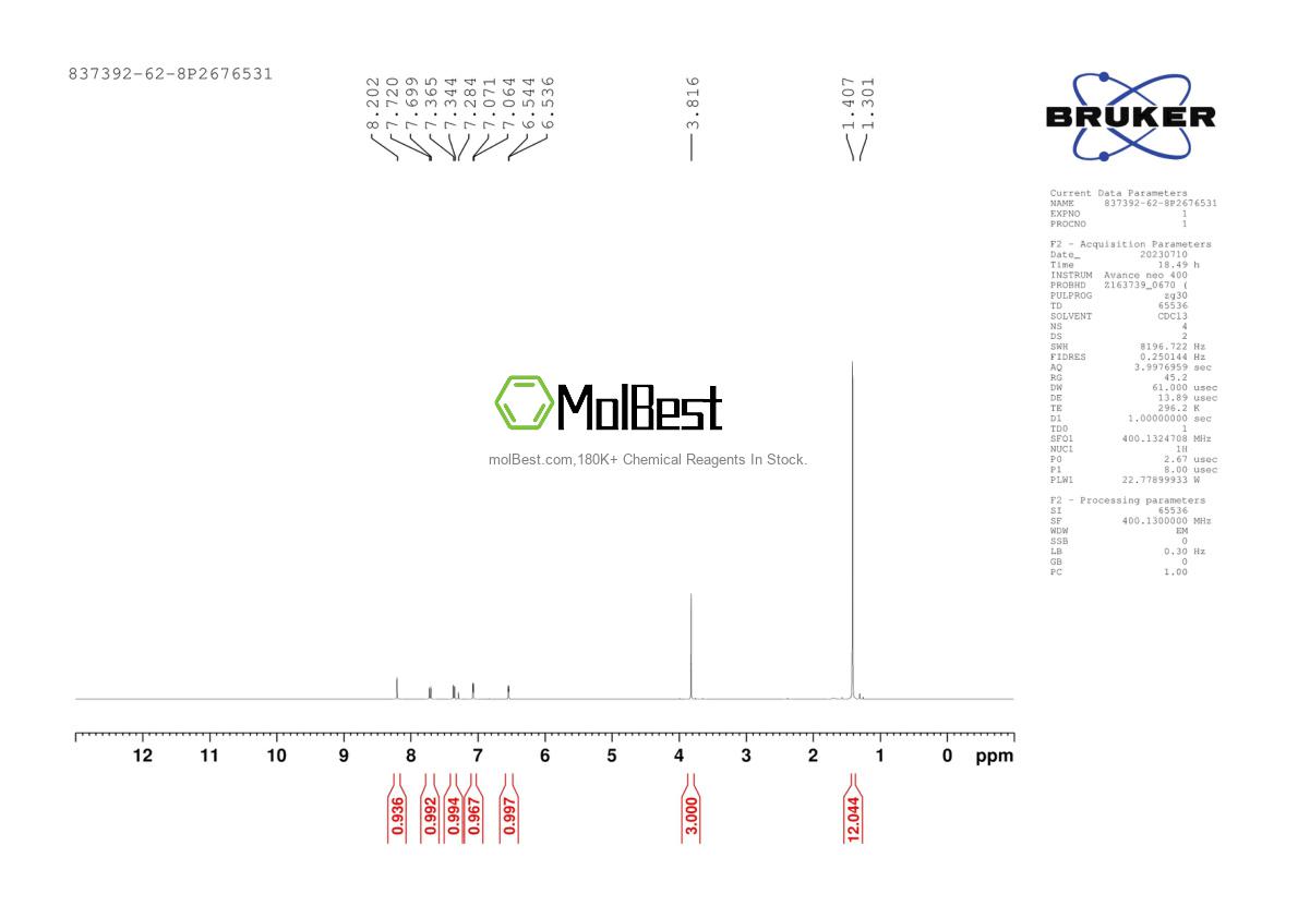 Spektrum pengujian sampel fisik (NMR) 837392-62-8