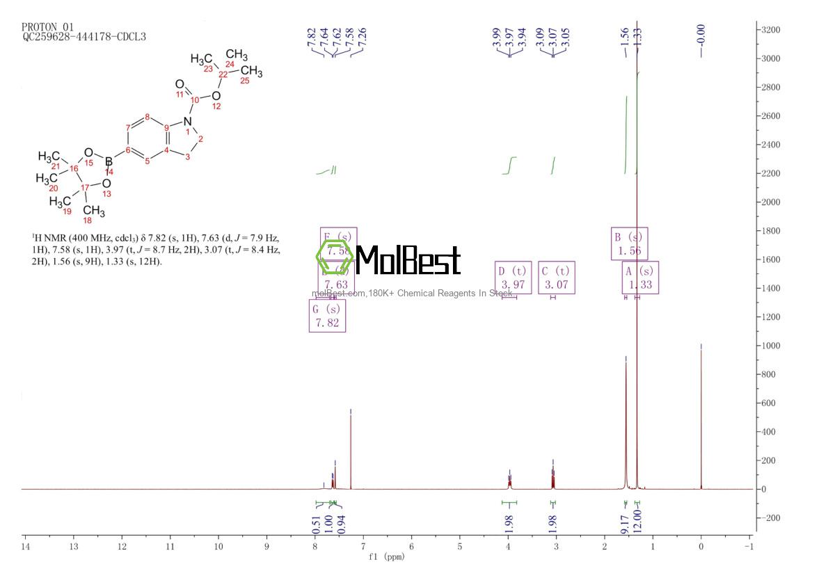 Espectro de teste de amostra física (NMR) de 837392-67-3