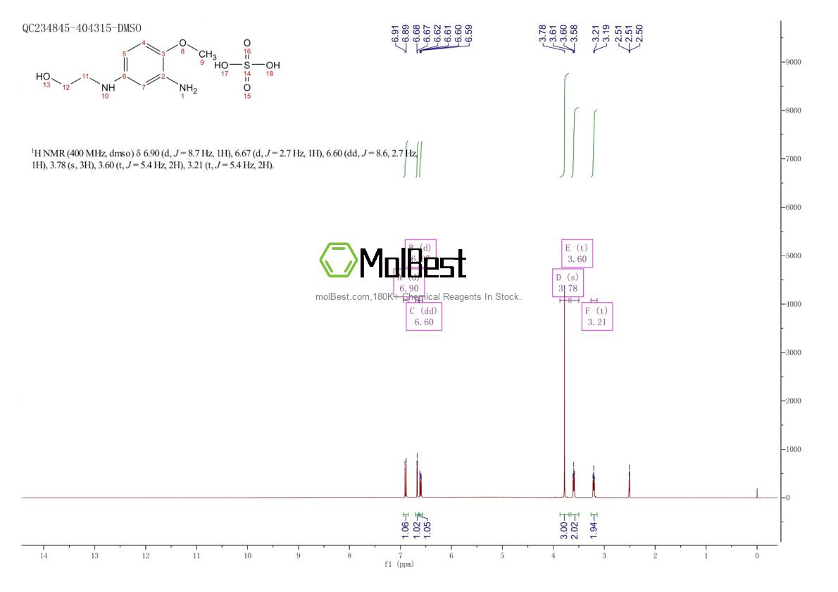 Spektrum pengujian sampel fisik (NMR) 83763-48-8