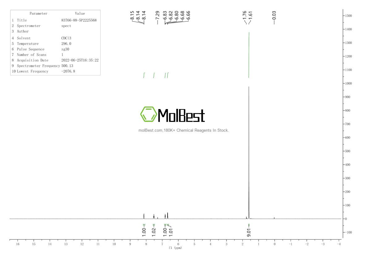 Spektrum pengujian sampel fisik (NMR) 83766-88-5