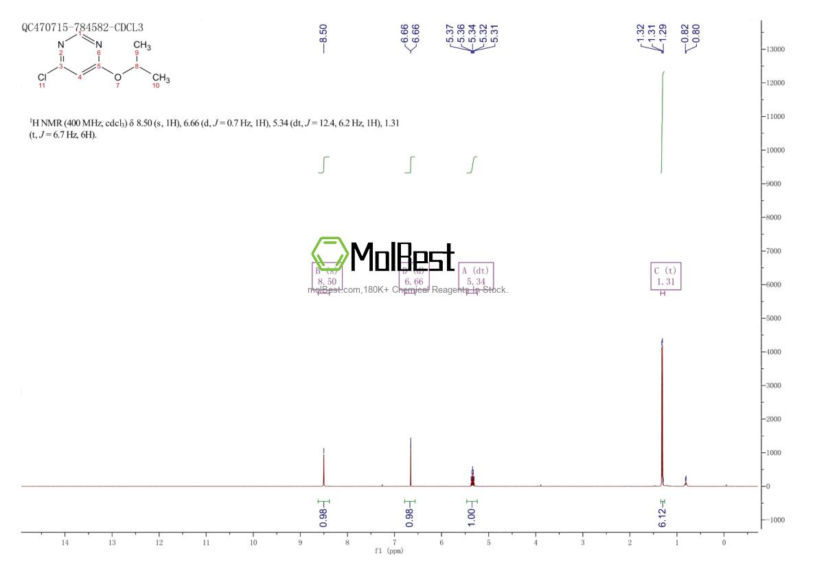 Spektrum pengujian sampel fisik (NMR) 83774-13-4