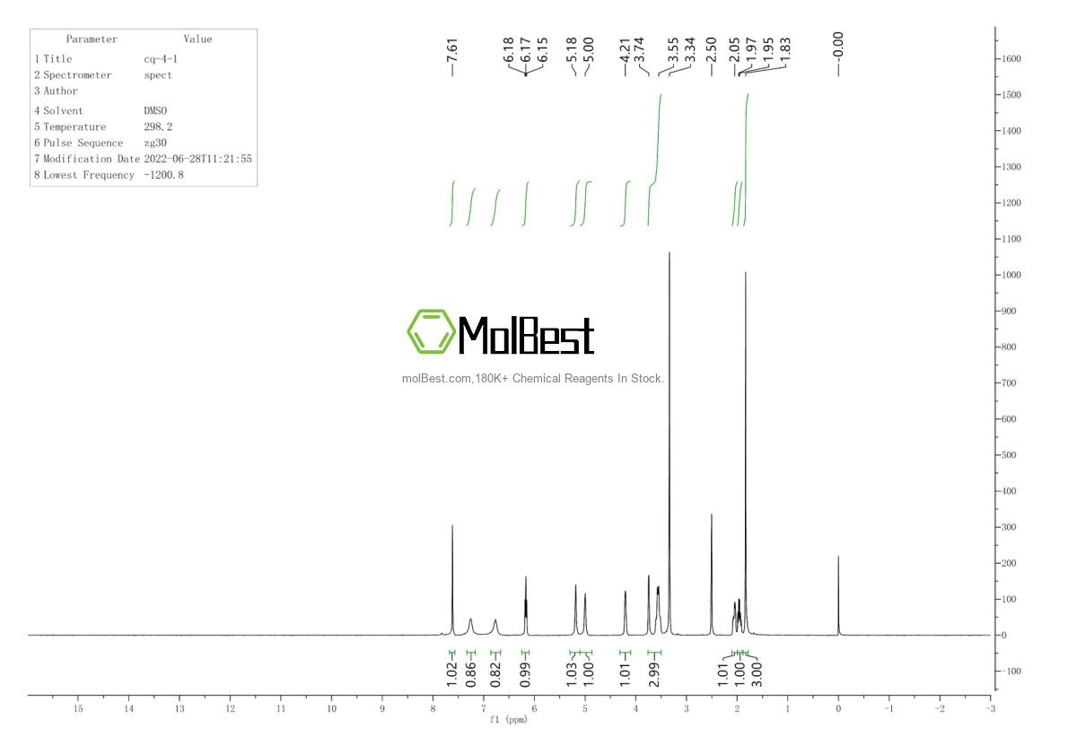 Physical sample testing spectrum (NMR) of 838-07-3