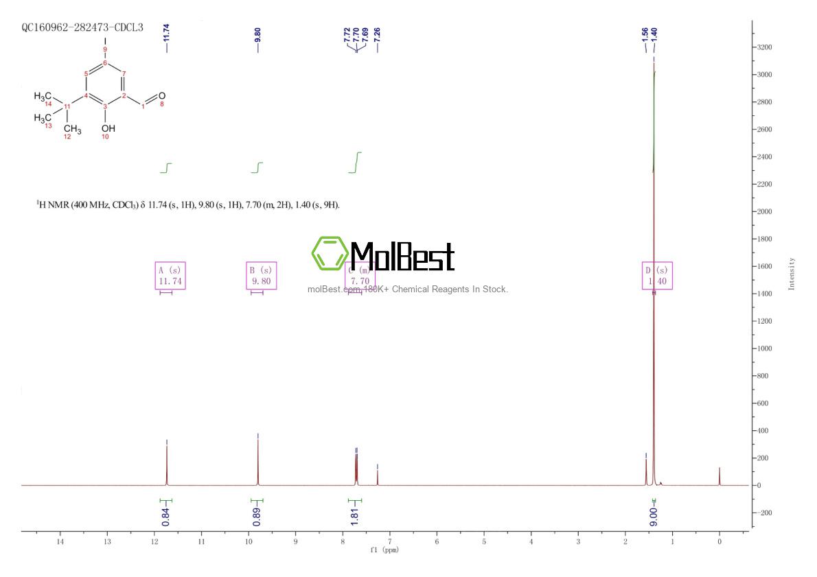 Espectro de teste de amostra física (NMR) de 83816-59-5