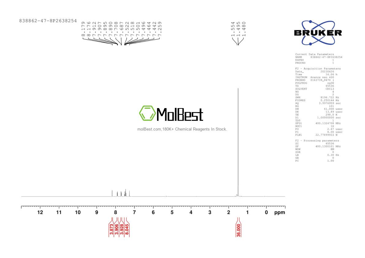 Phổ kiểm tra mẫu thực (NMR) của 838862-47-8