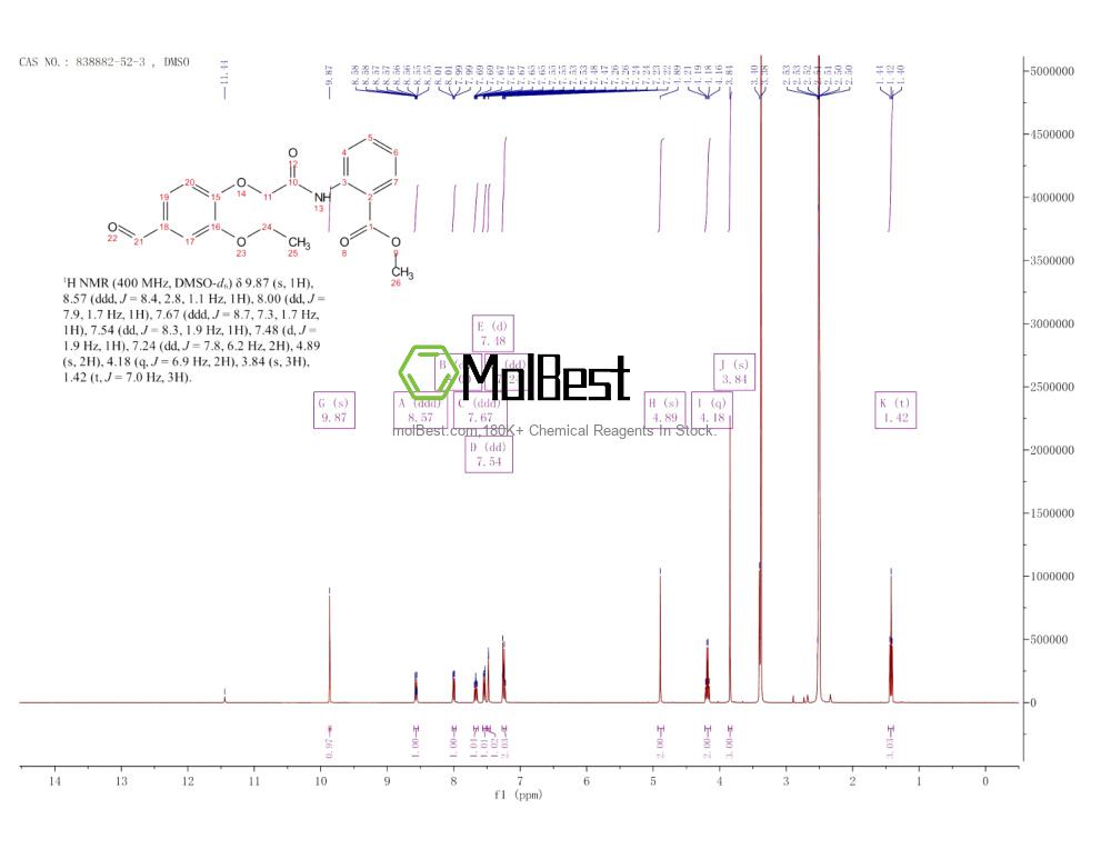 Phổ kiểm tra mẫu thực (NMR) của 838882-52-3