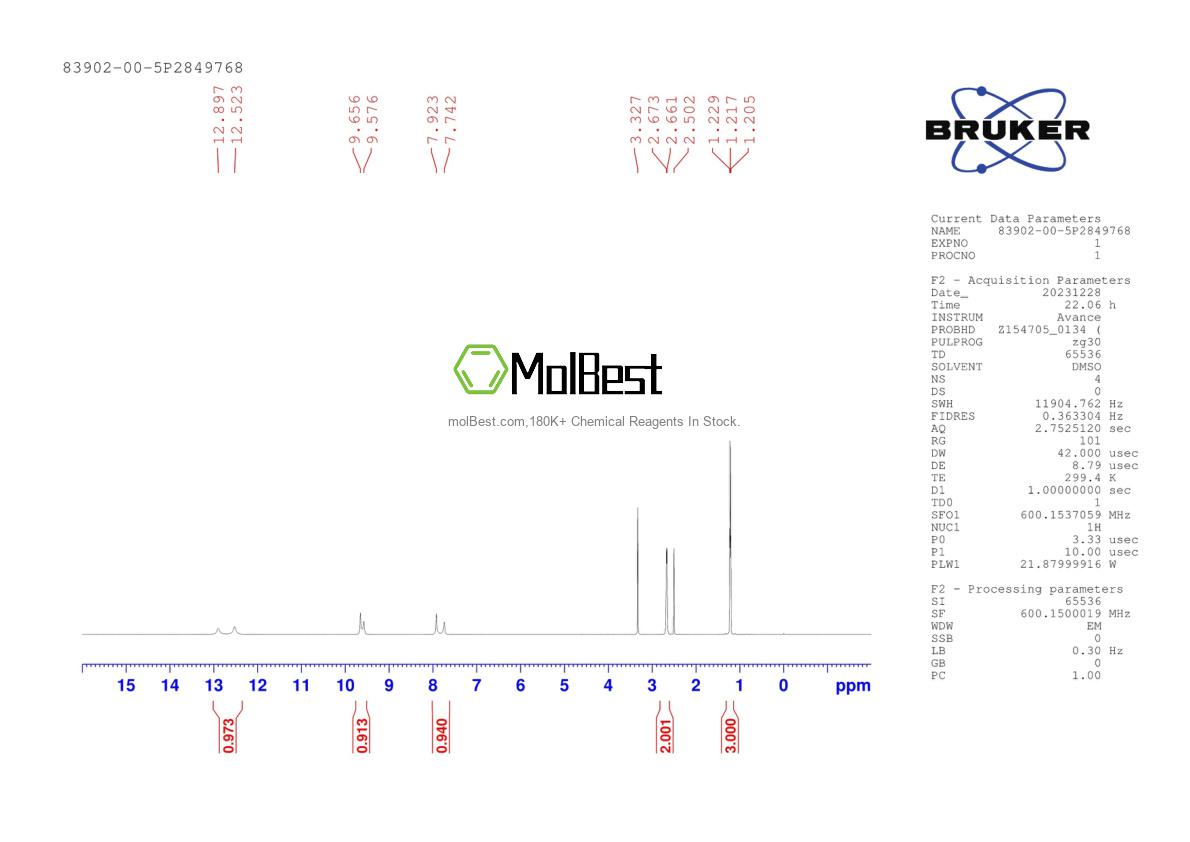 Phổ kiểm tra mẫu thực (NMR) của 83902-00-5