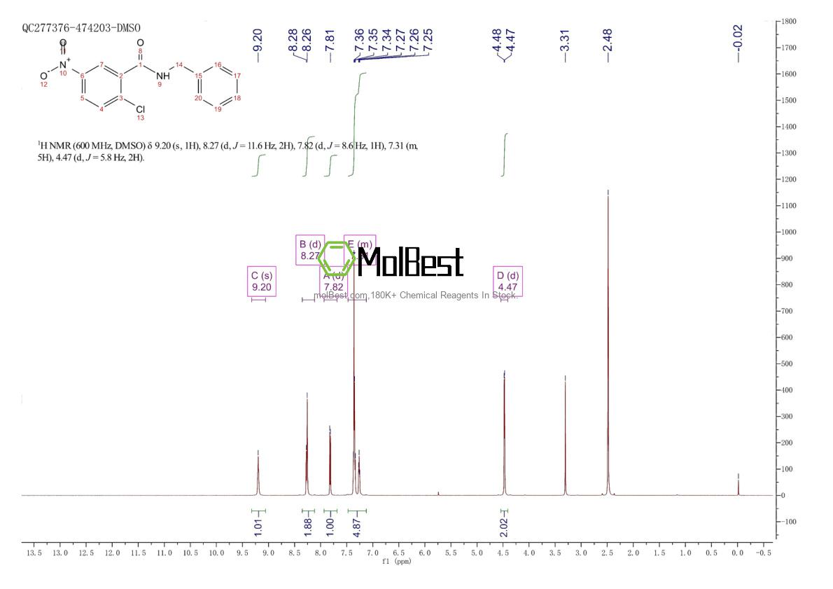 Phổ kiểm tra mẫu thực (NMR) của 83909-69-7