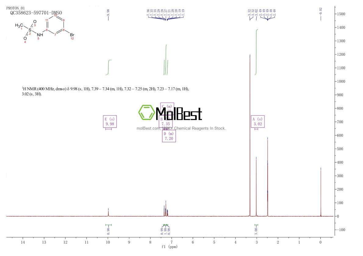 Spektrum pengujian sampel fisik (NMR) 83922-51-4