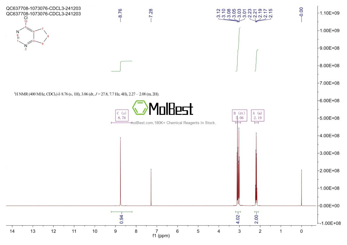 Physical sample testing spectrum (NMR) of 83942-13-6