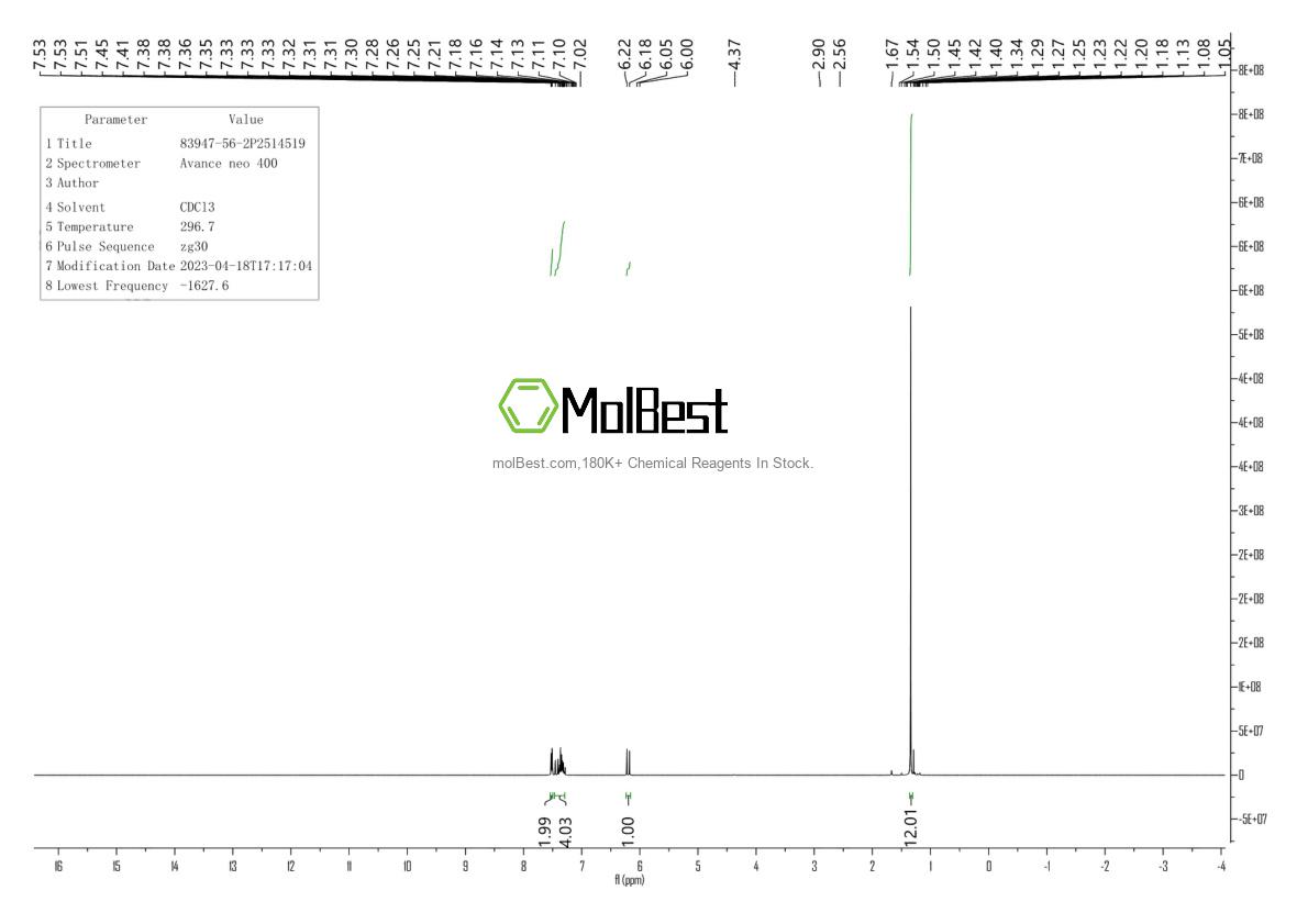 Phổ kiểm tra mẫu thực (NMR) của 83947-56-2