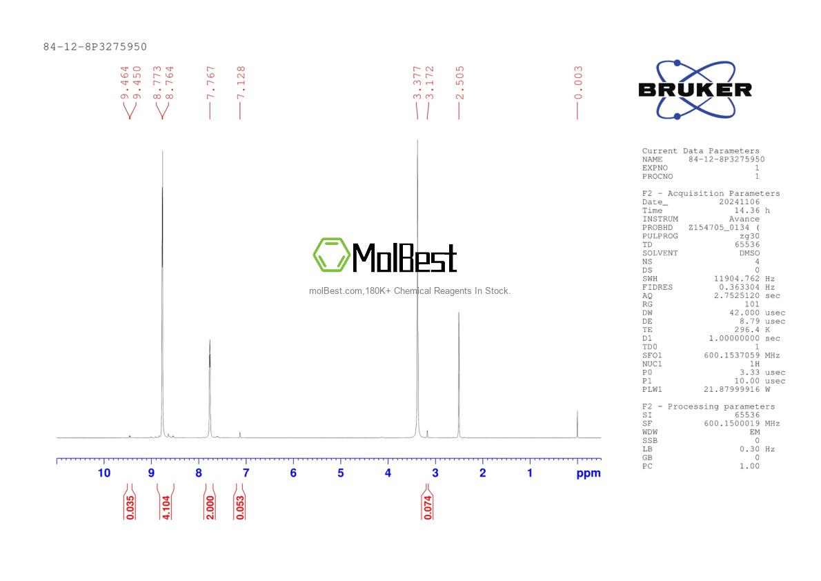 Physical sample testing spectrum (NMR) of 84-12-8