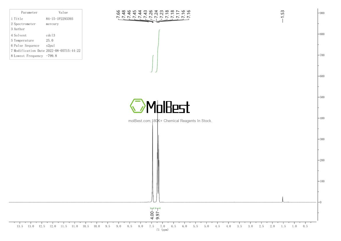 Physical sample testing spectrum (NMR) of 84-15-1