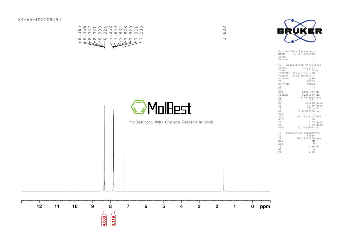Physical sample testing spectrum (NMR) of 84-65-1