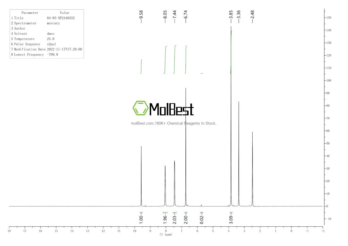 Physical sample testing spectrum (NMR) of 84-85-5