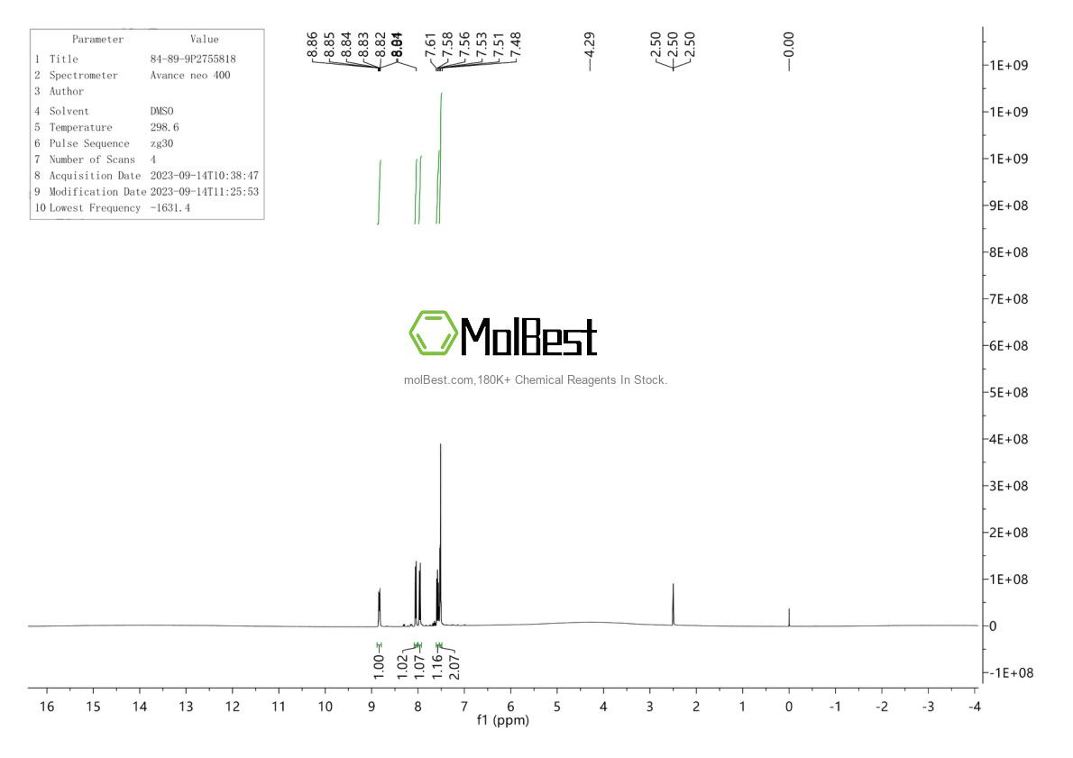 Physical sample testing spectrum (NMR) of 84-89-9