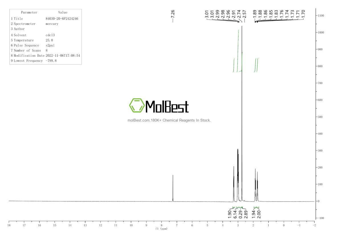 Physical sample testing spectrum (NMR) of 84030-20-6