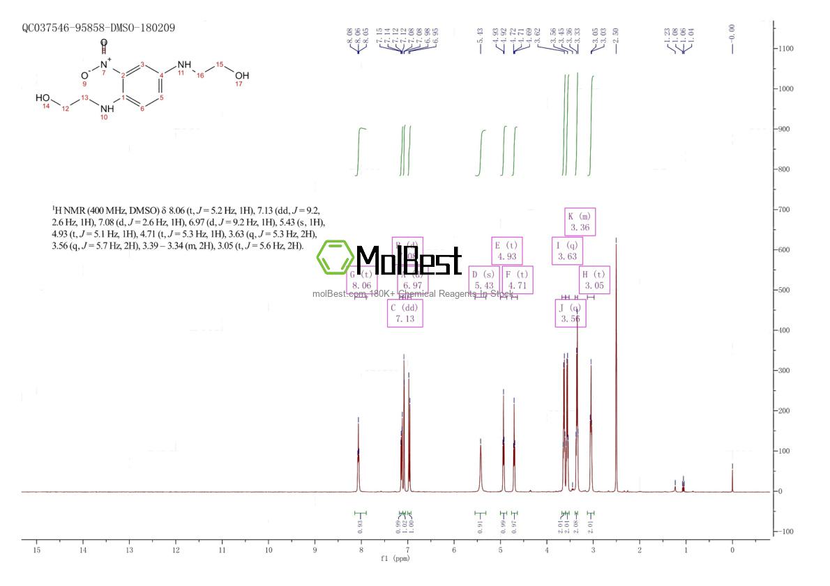 Physical sample testing spectrum (NMR) of 84041-77-0