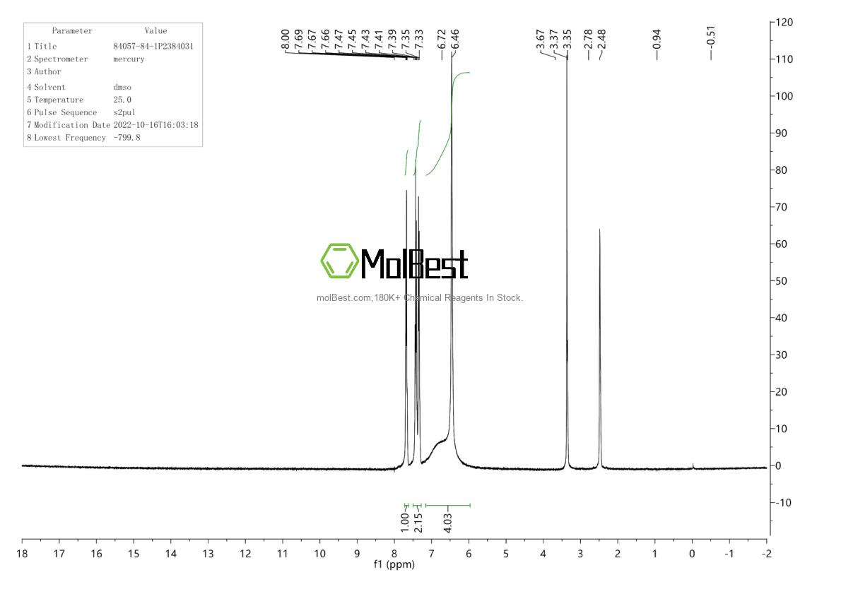 84057-84-1 fiziksel numune test spektrumu (NMR)