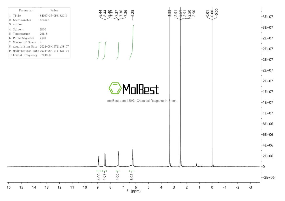 84097-37-0 fiziksel numune test spektrumu (NMR)