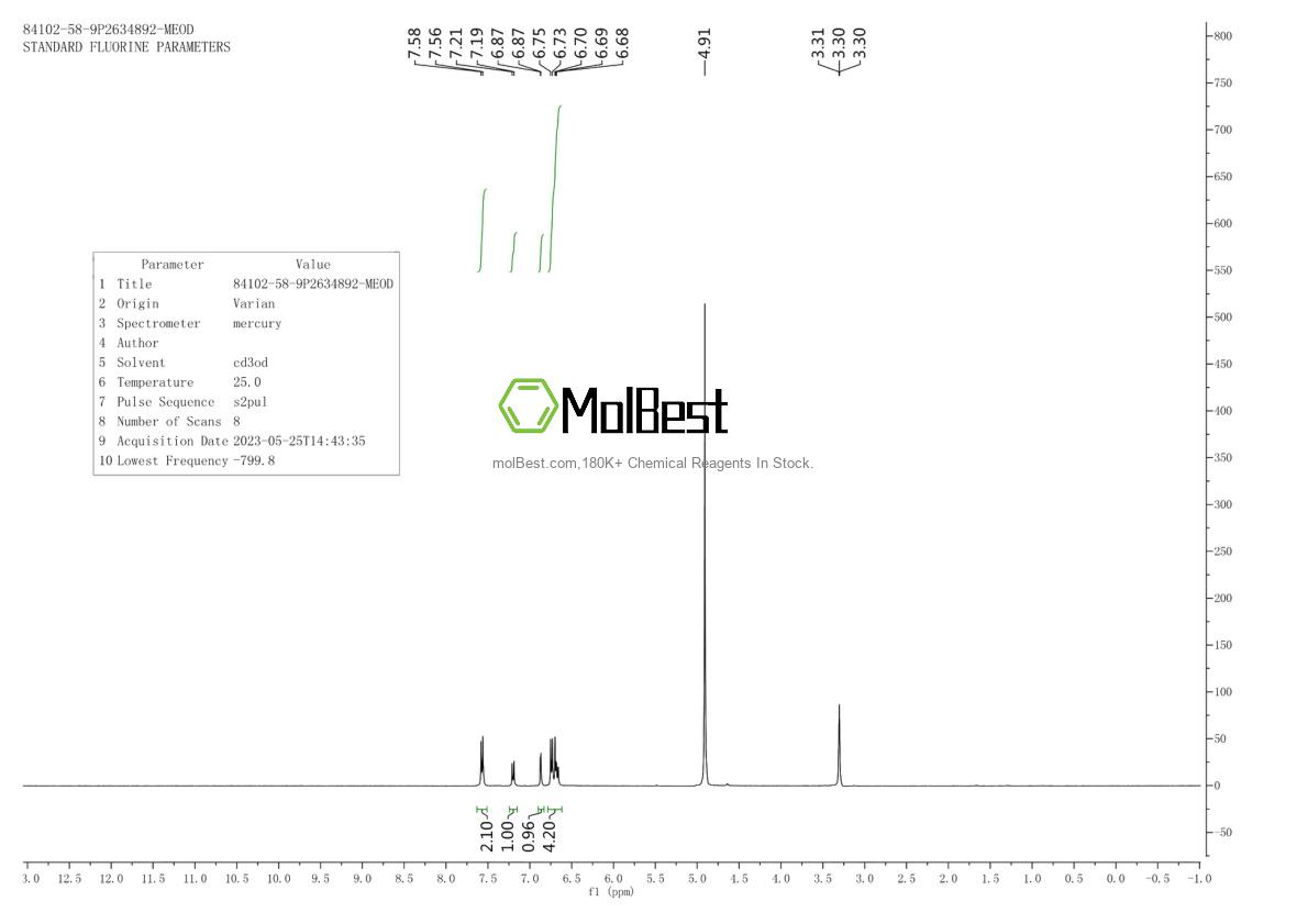 84102-58-9 fiziksel numune test spektrumu (NMR)