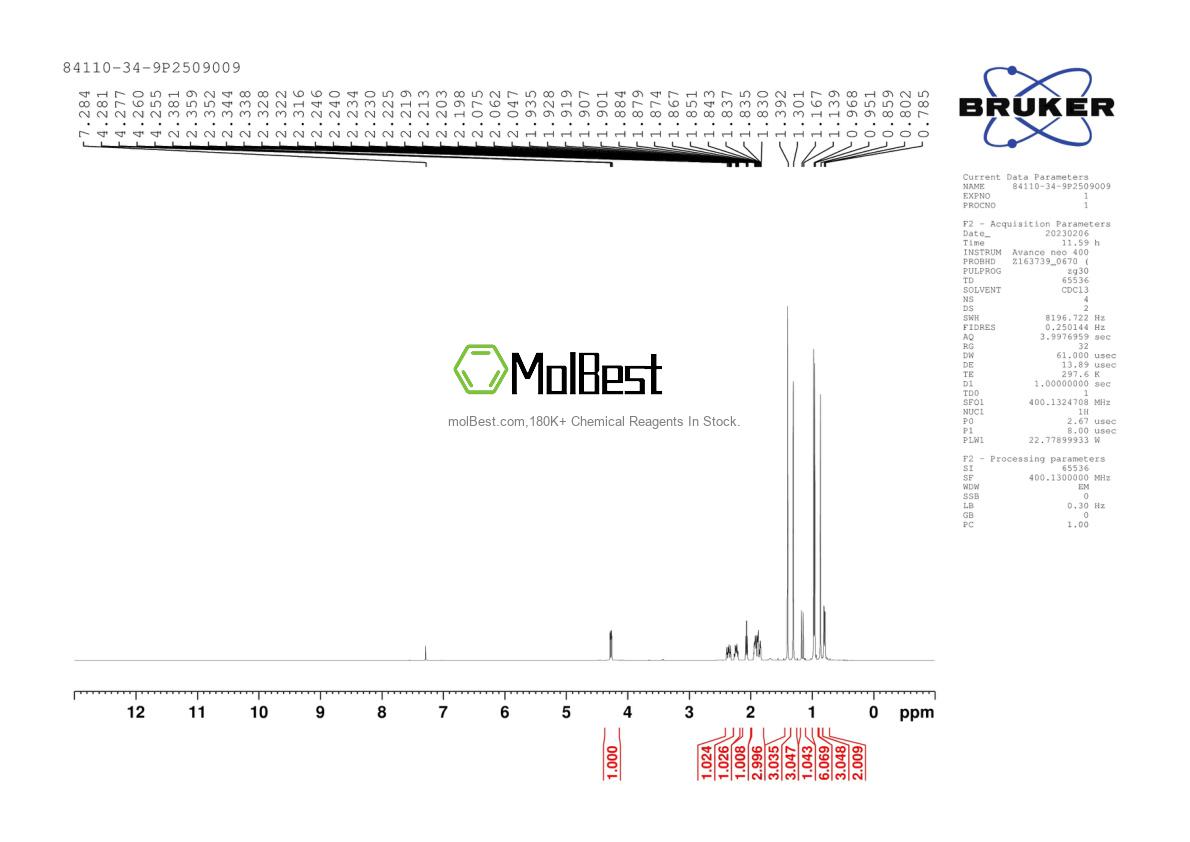84110-34-9 fiziksel numune test spektrumu (NMR)