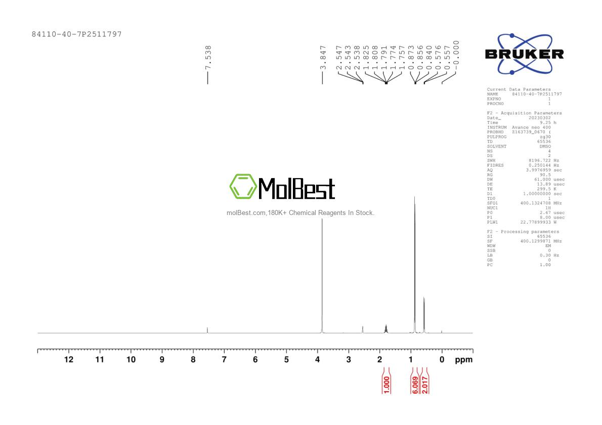Physical sample testing spectrum (NMR) of 84110-40-7