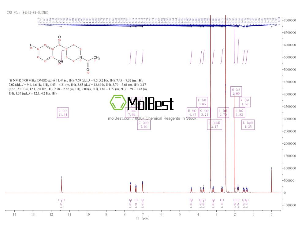 Spektrum pengujian sampel fisik (NMR) 84162-84-5